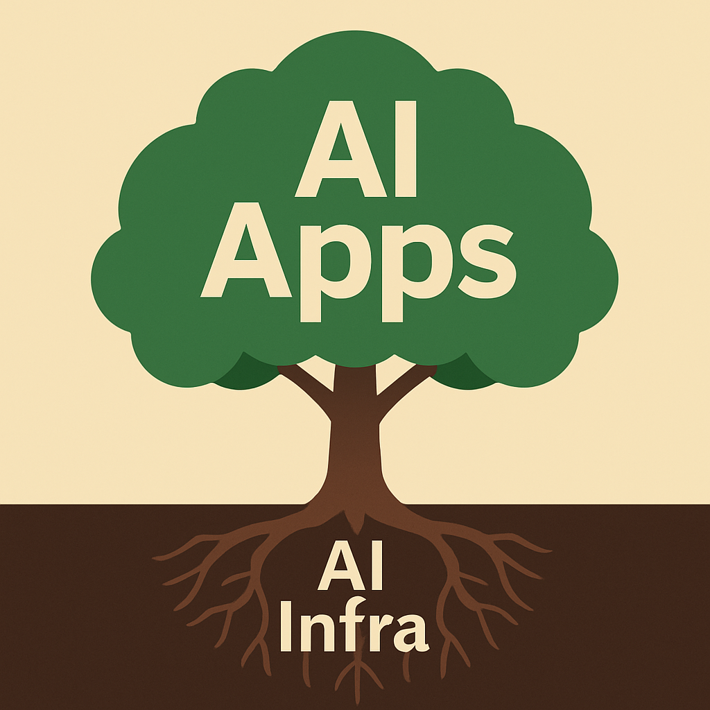 An illustration of a tree with the text 'AI Apps' in the canopy and 'AI Infra' at the base, set against a light background.